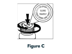 How to administer Quillivant XR methylphenidate - Step 2: Figure C - Removing cap
