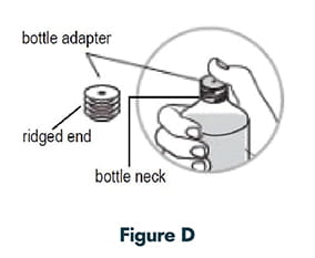 How to administer Quillivant XR methylphenidate - Step 2: Figure D - Inserting adapter