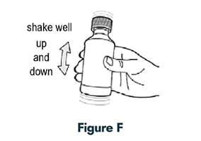 How to administer Quillivant XR methylphenidate - Step 3: Figure F - Shaking bottle