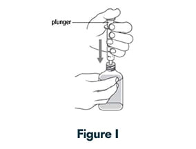 How to administer Quillivant XR methylphenidate - Step 6: Figure I - Inserting syringe into bottle